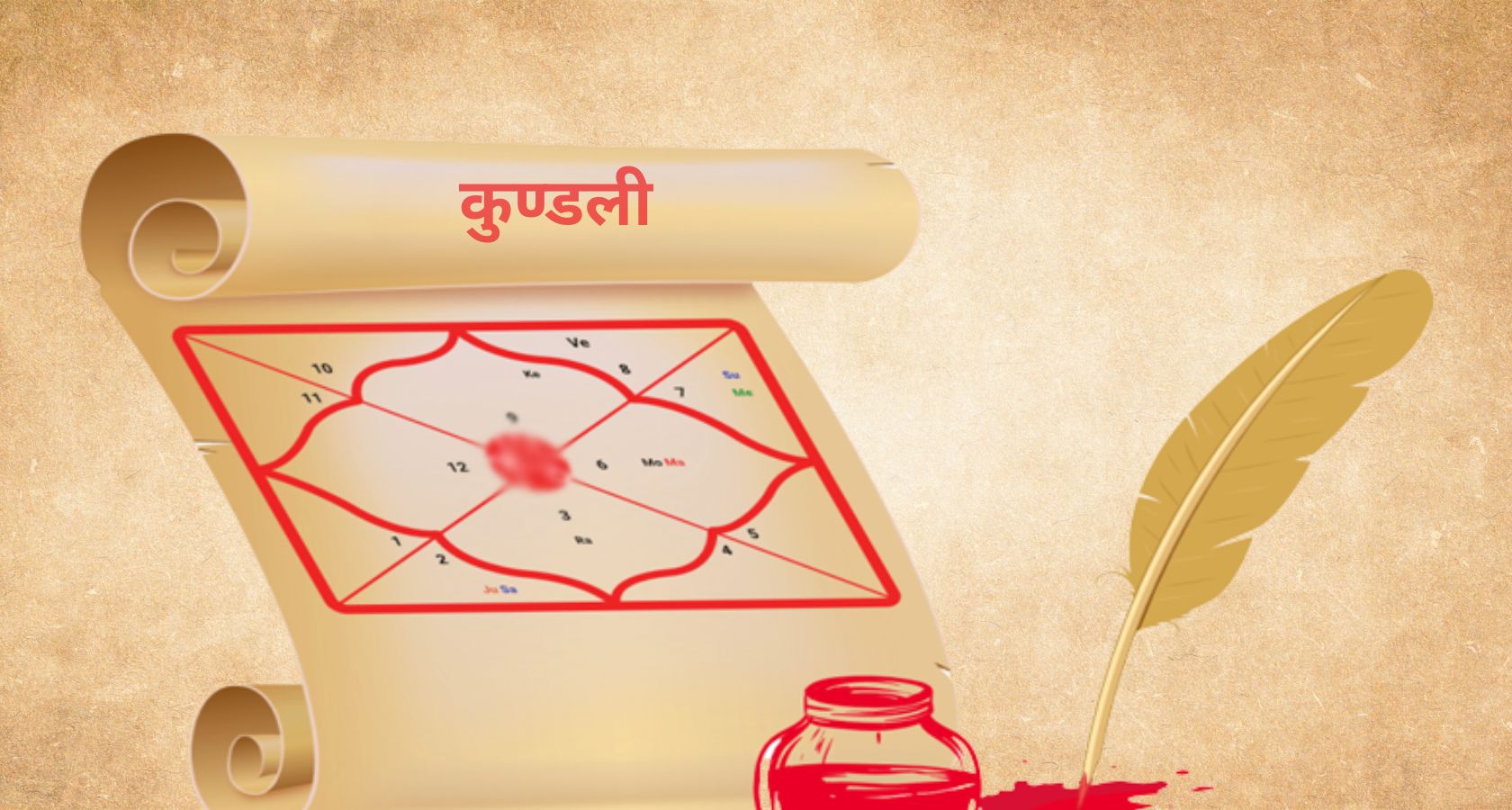 Kundali