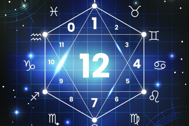 Numerology